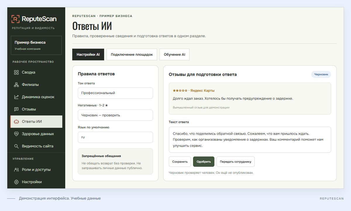 Иллюстрация возможностей инструмента «AI-ответы на отзывы» на учебных данных