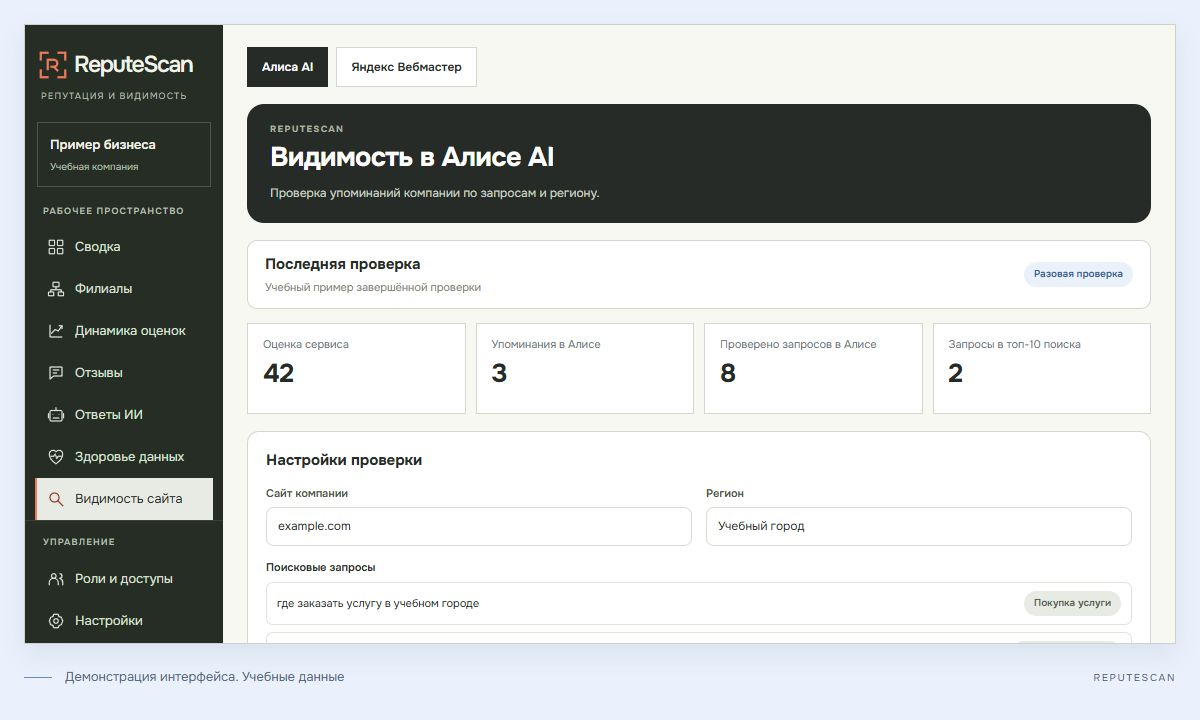 Иллюстрация возможностей инструмента «Видимость в Алисе» на учебных данных